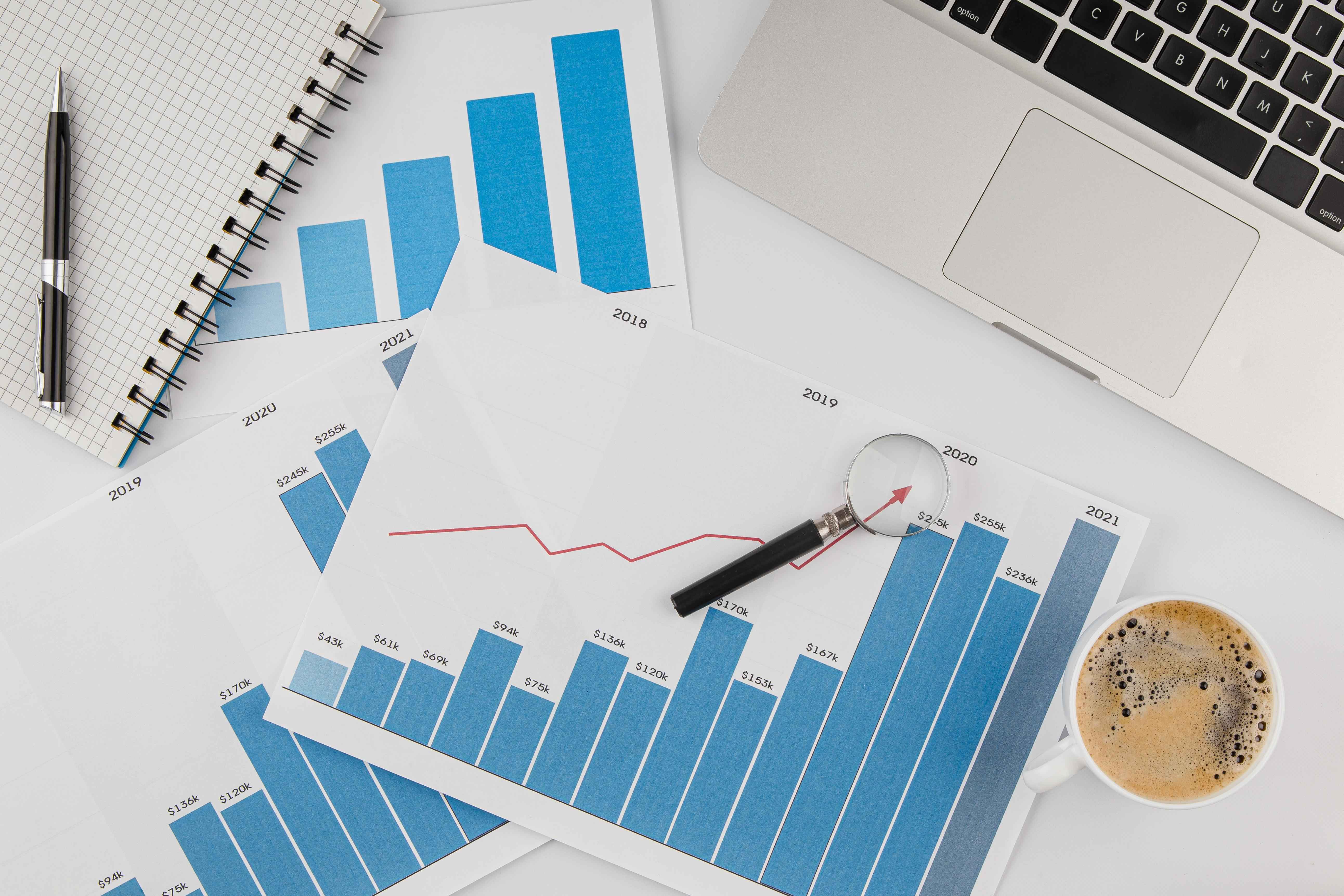 Market Analysis